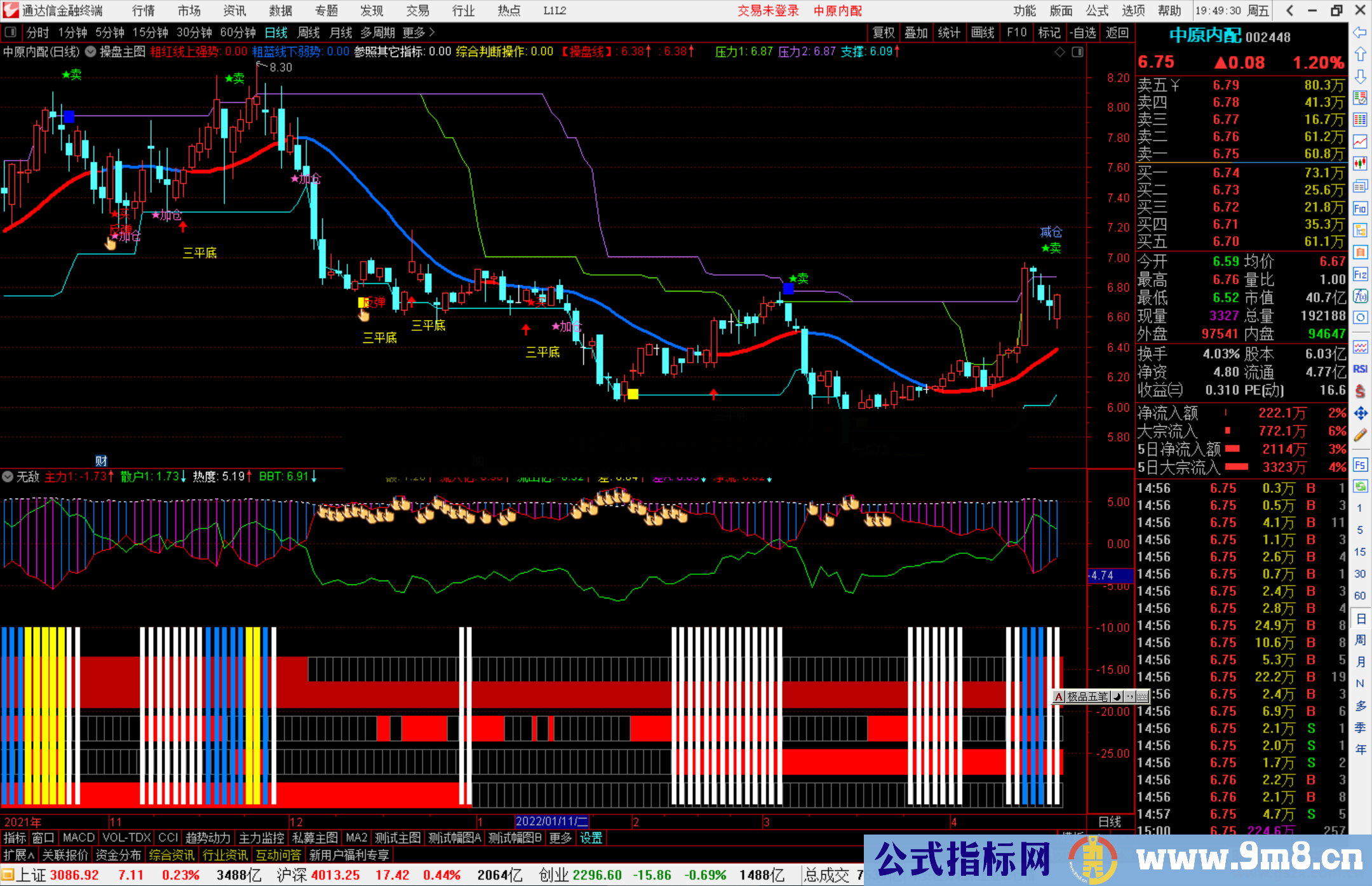 通达信无敌副图指标 源码 不加密 更加清楚的看清起拉位置