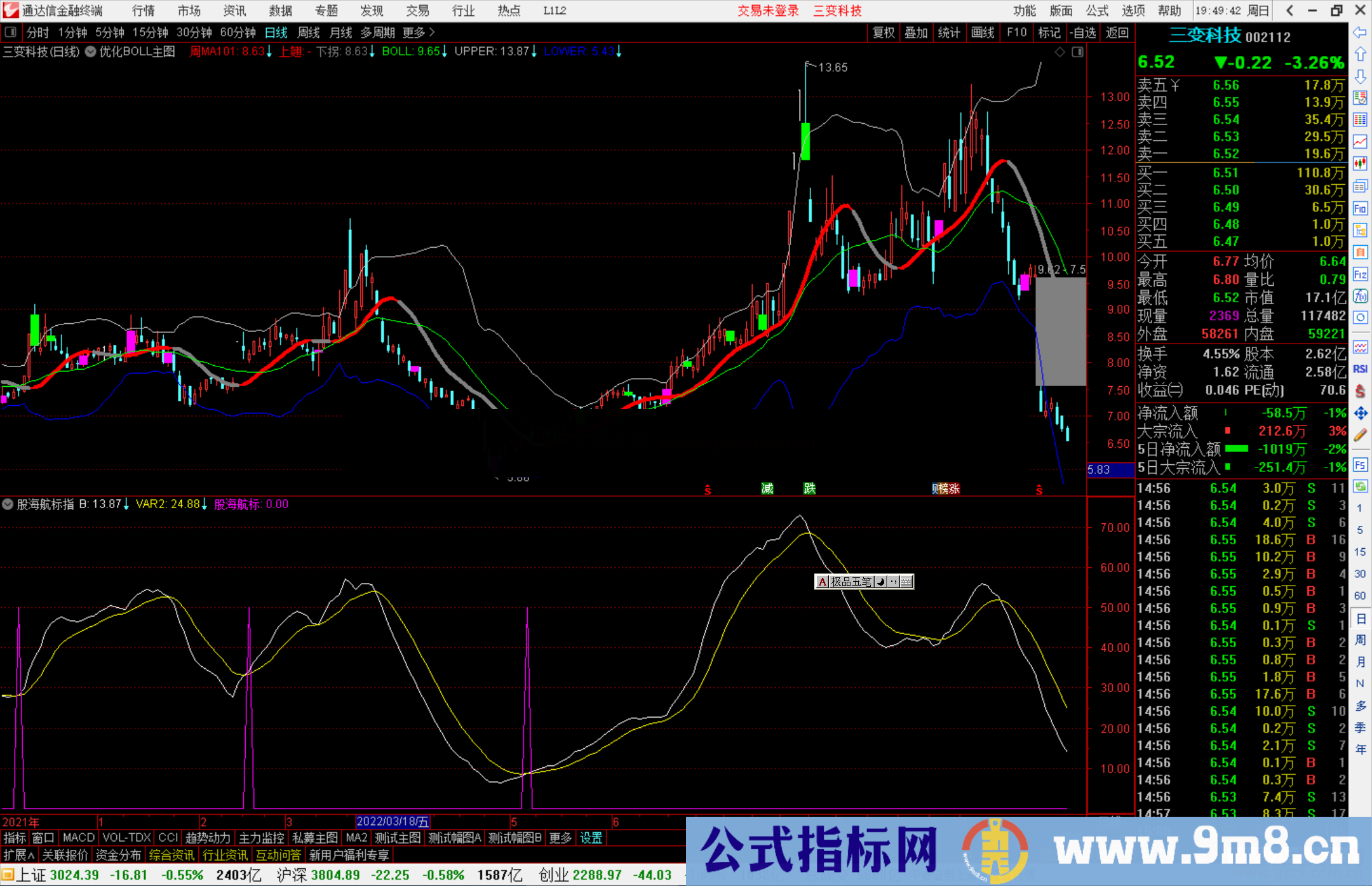 通达信股海航标指标公式源码