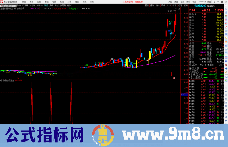 通达信稳赢抄底至宝副图/选股预警源码 