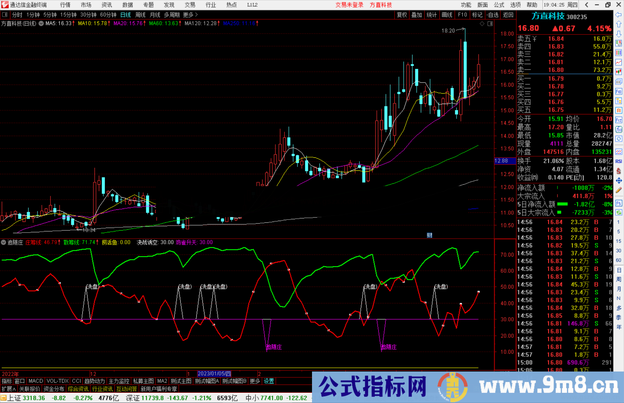 通达信追随庄副图指标公式源码