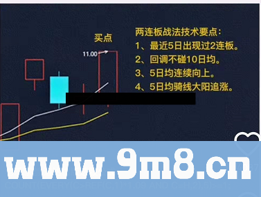 通达信两连板战法公式副图源码