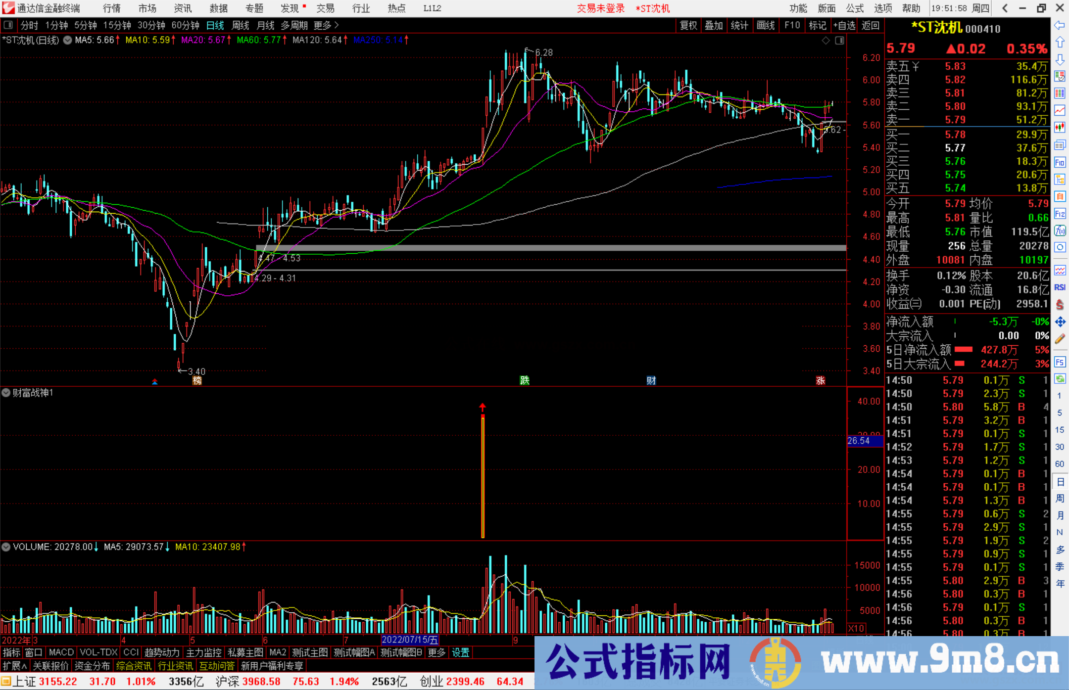 通达信财富战神指标公式源码副图