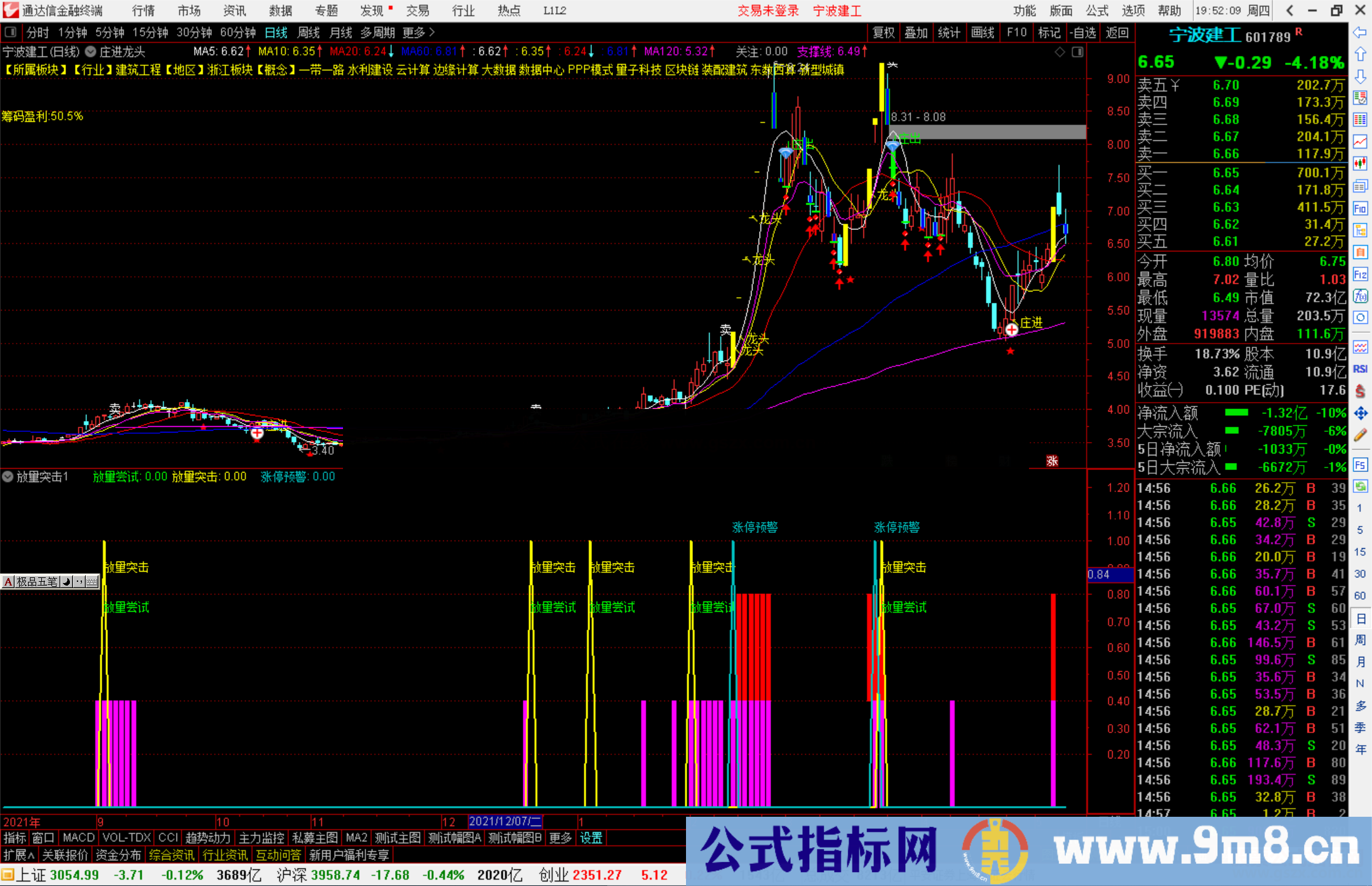 通达信放量突击指标公式源码