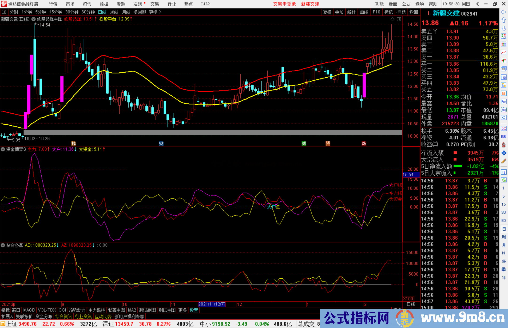 通达信资金博弈 主力资金副图指标 无未来 源码 测试图