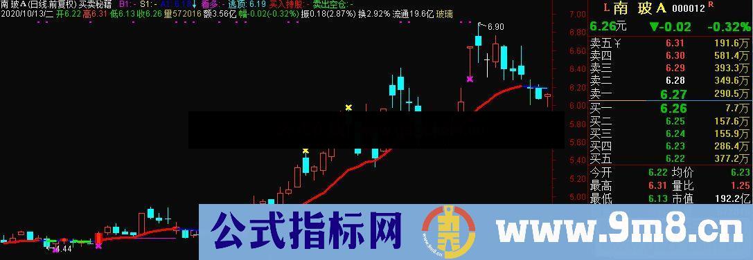 通达信买卖秘籍主图指标源码