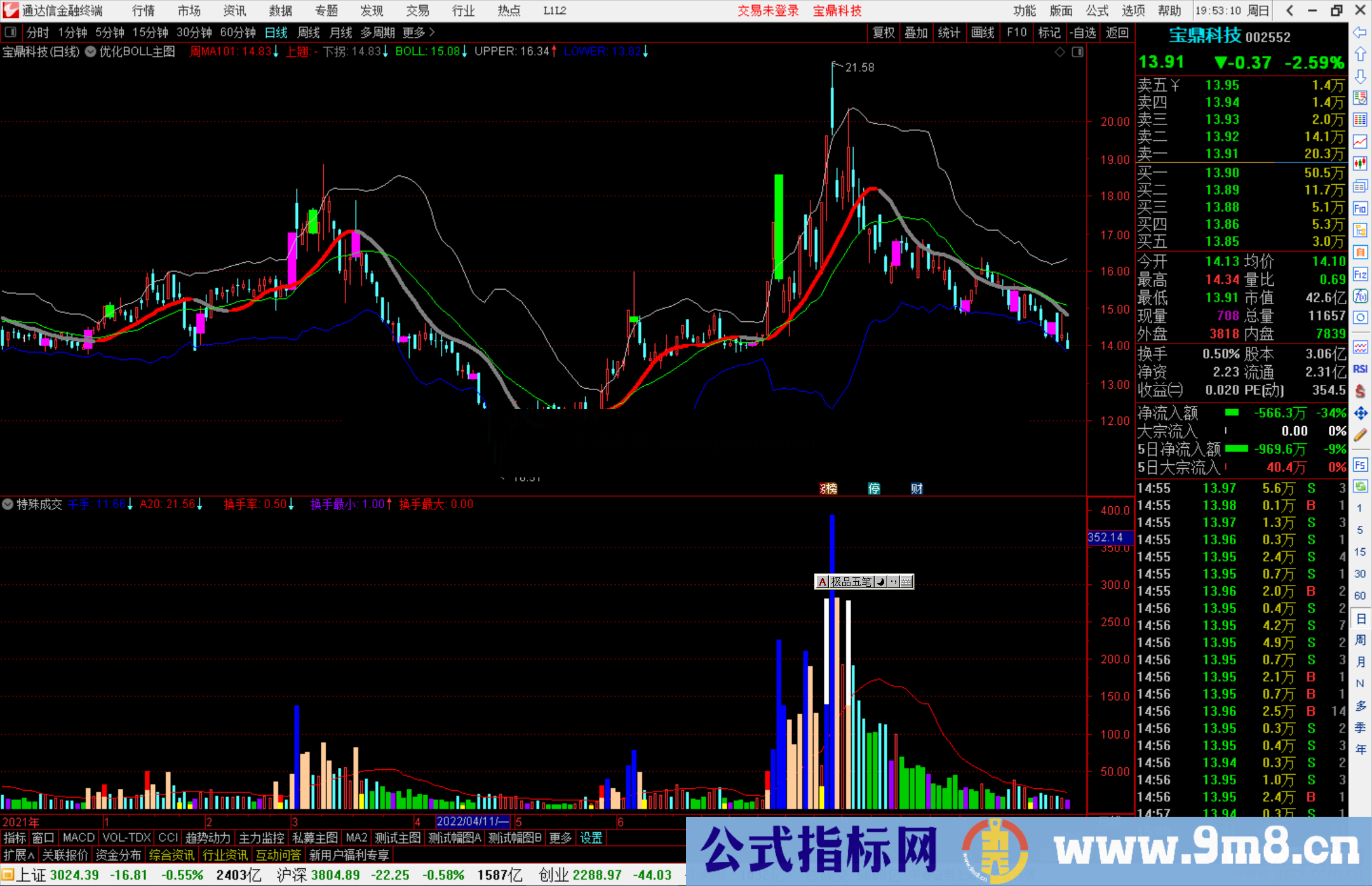 通达信特殊成交指标公式源码副图