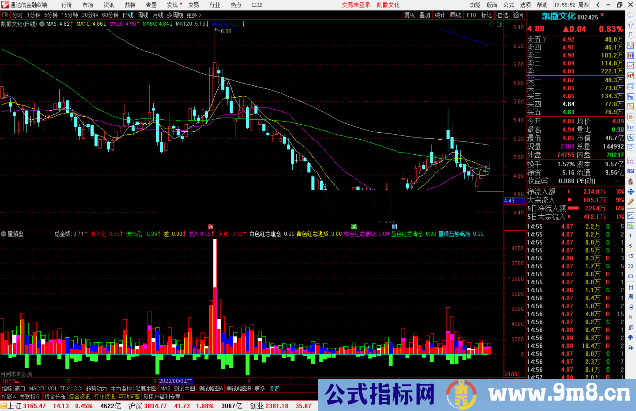 通达信量解盘源码副图