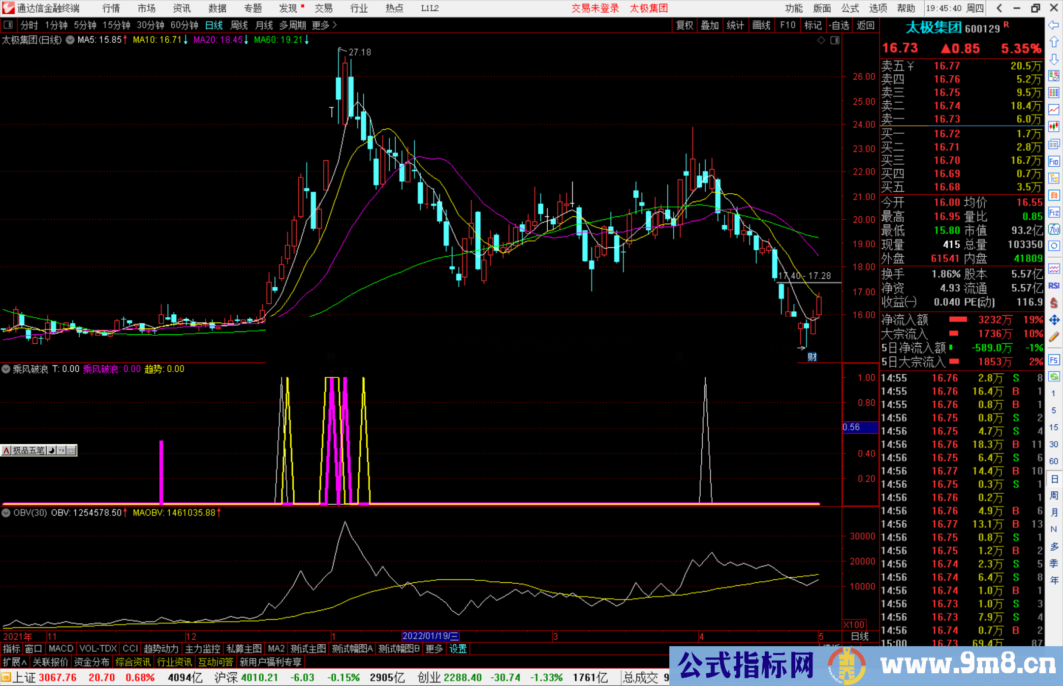 通达信乘风破浪副图指标 暴力拉升的开始 源码