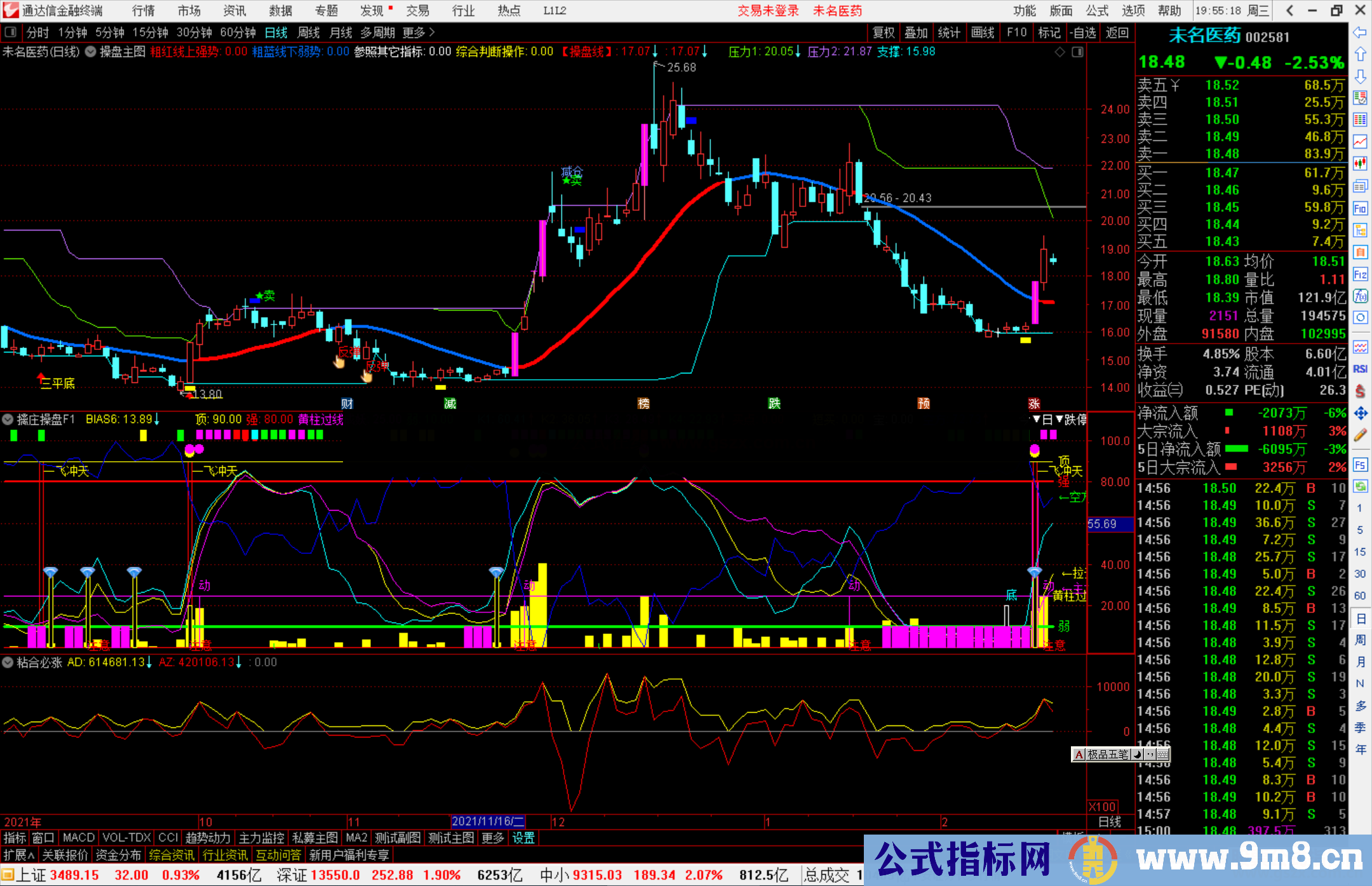 通达信擒庄操盘F1副图指标公式源码