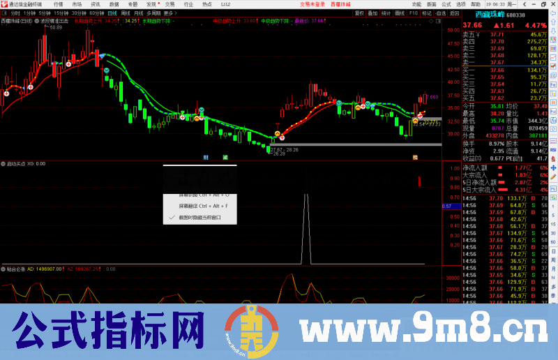 通达信波段精准出击主图指标公式源码