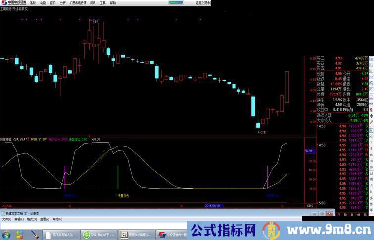 【热】探庒神器（源码 副图/选股 通达信 贴图）