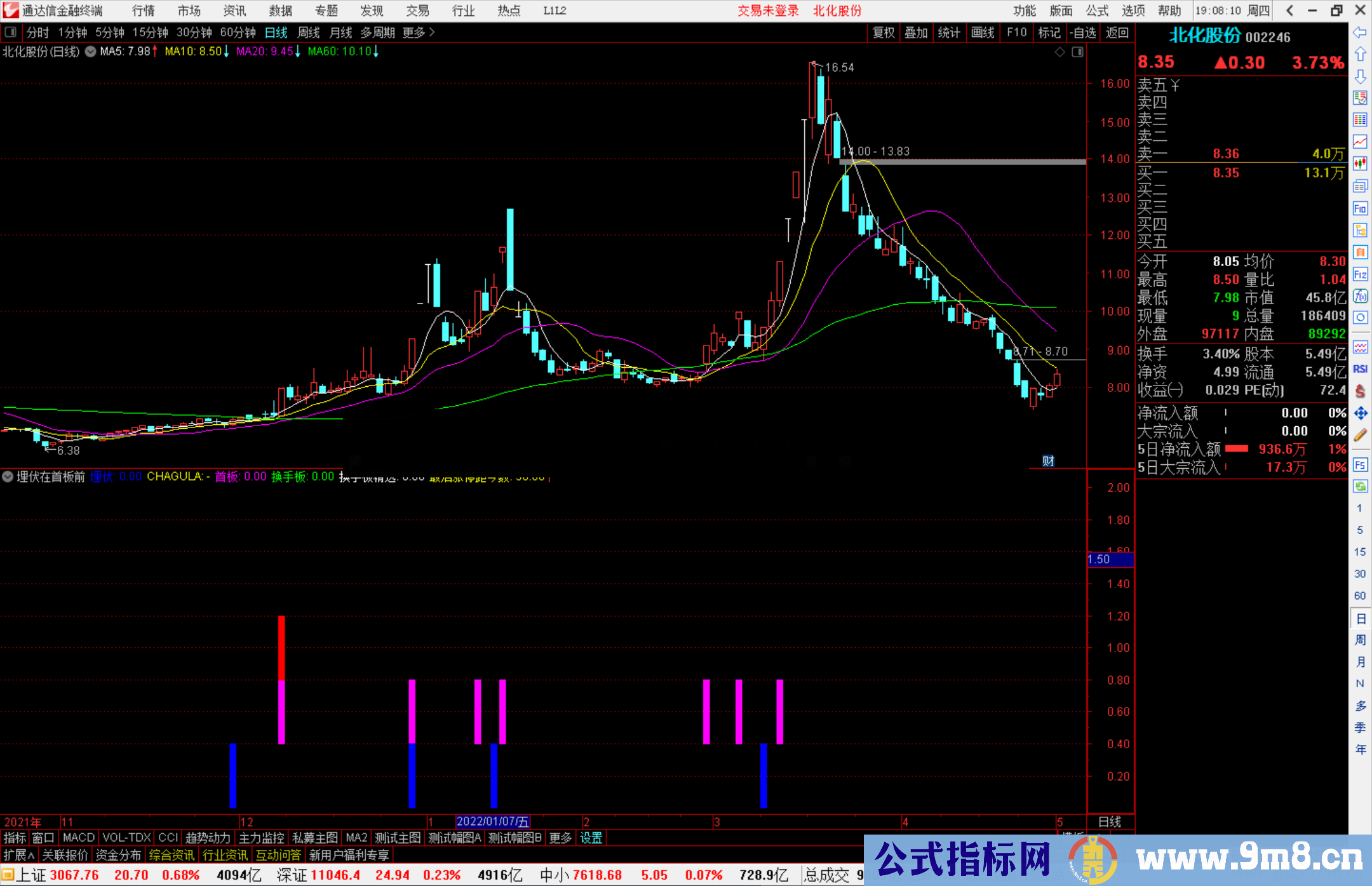 通达信埋伏在首板前副图指标公式源码 