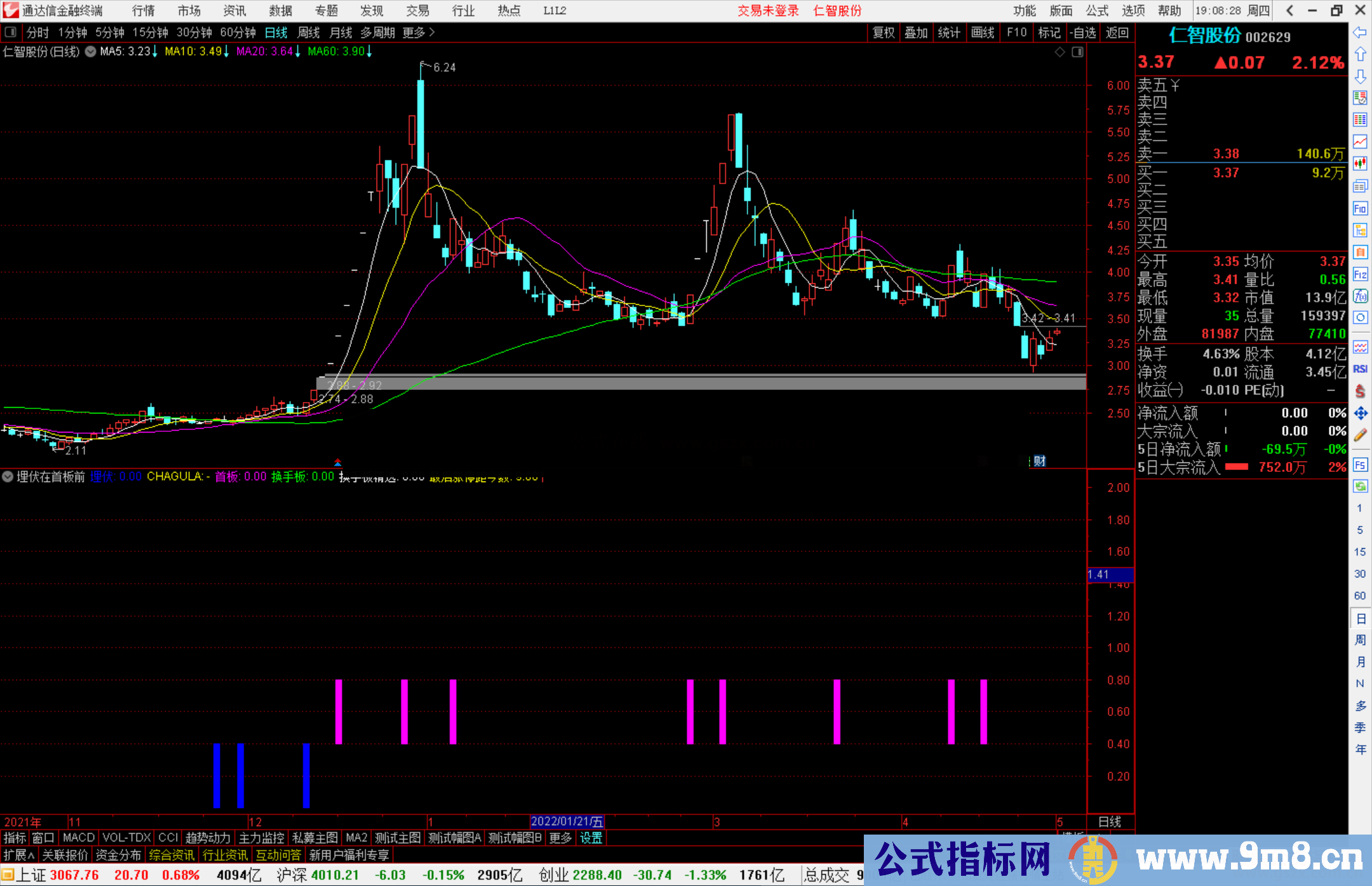 通达信埋伏在首板前副图指标公式源码 