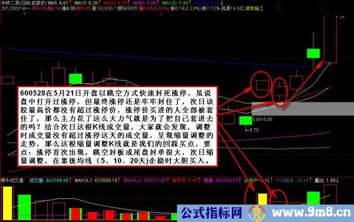 板后回调操作图解