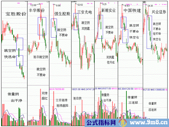 百日低阳筑平底