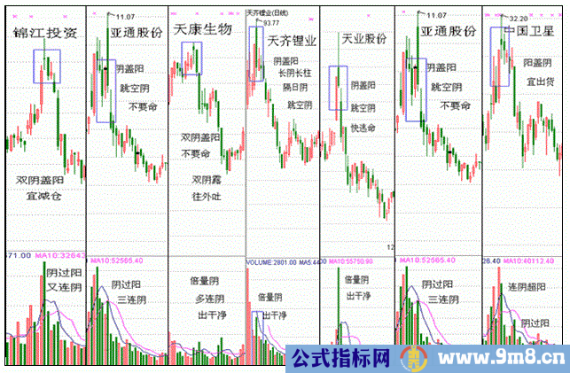 百日低阳筑平底