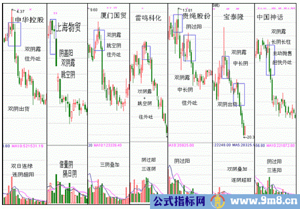 百日低阳筑平底