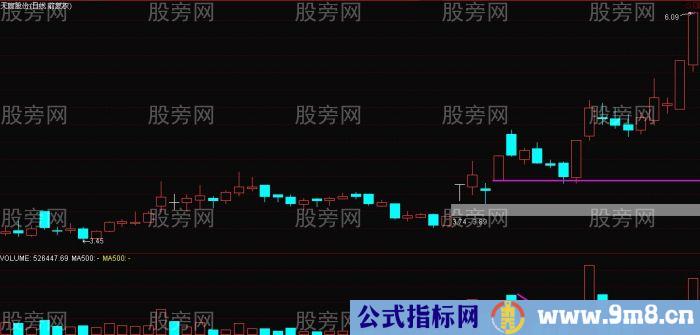 涨停后狙击方式