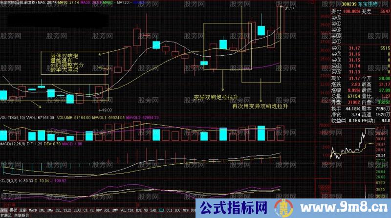 抓住涨停板套利时机