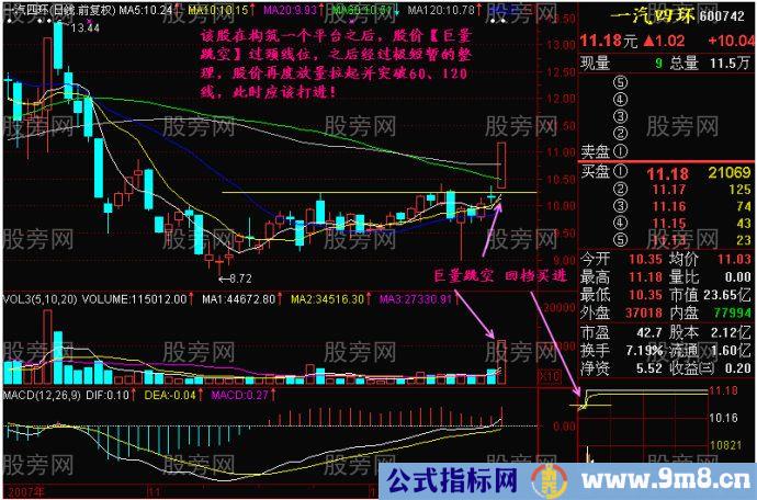 勇抓涨停板选股技巧