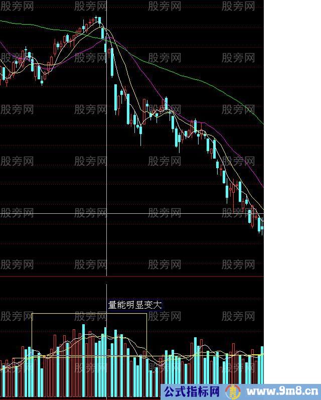 种均量系统和均量系统研究"