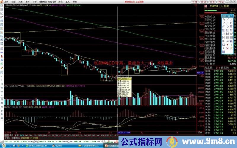 判断顶部与底部的图例讲解