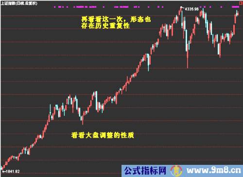 简单讲解定量趋势和定量速度