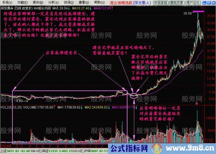 痛击庄家致命点