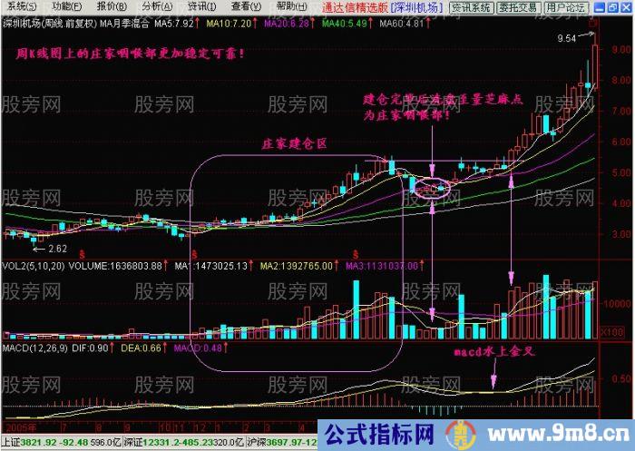 痛击庄家致命点