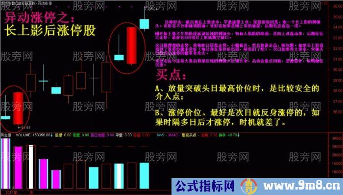 短线出击异动涨停股