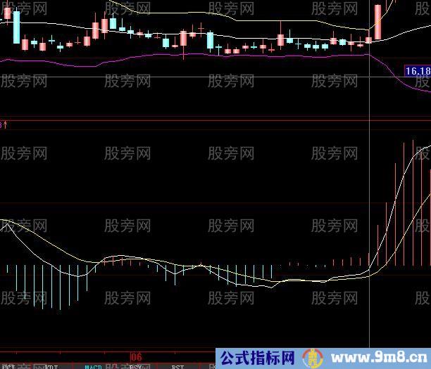 股票共振案例解析