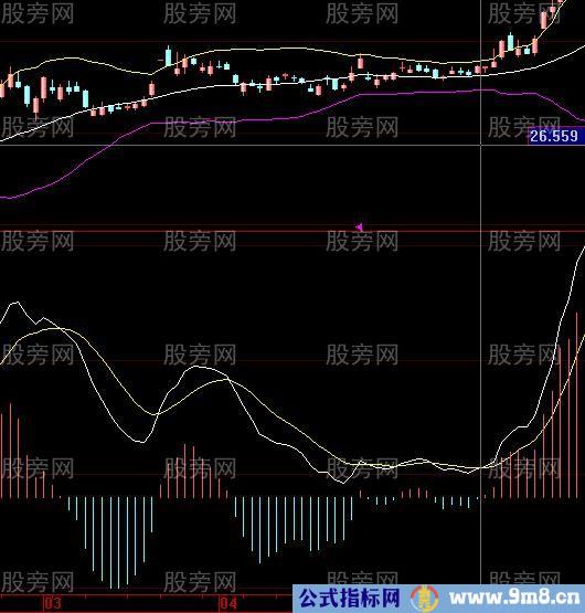 股票共振案例解析