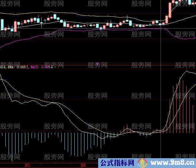 股票共振案例解析