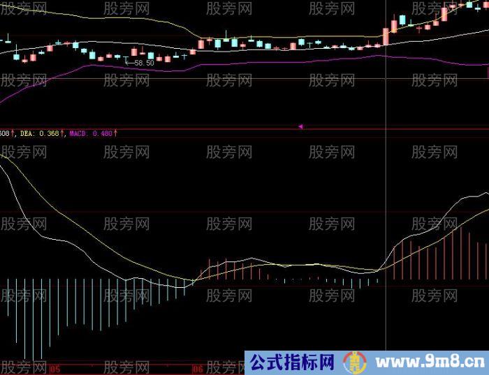 股票共振案例解析