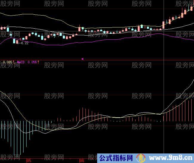 股票共振案例解析