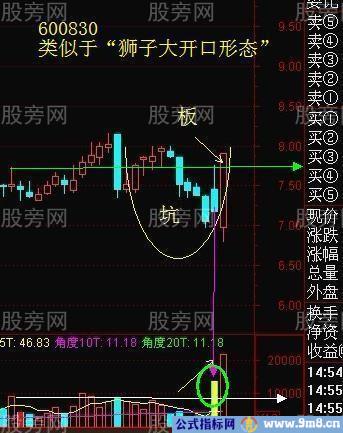 “坑+板”操作的模式