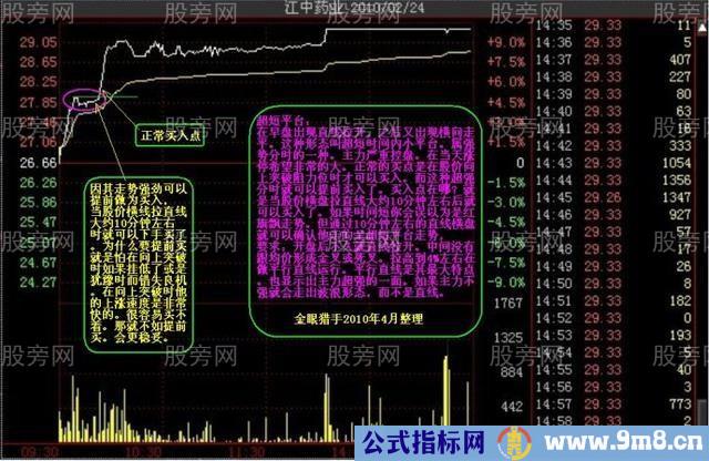 多种的涨停分时形态（多图慎入）