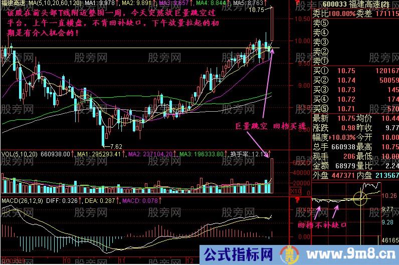 选出暴利股的有效方法