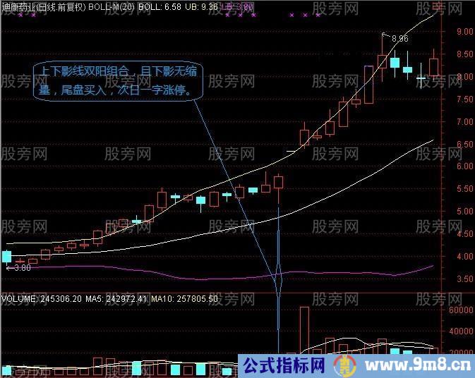 长上下影结合阴阳量能选股