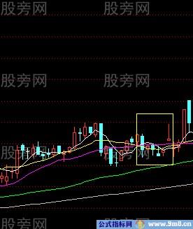 短线成功率很高的实战技巧