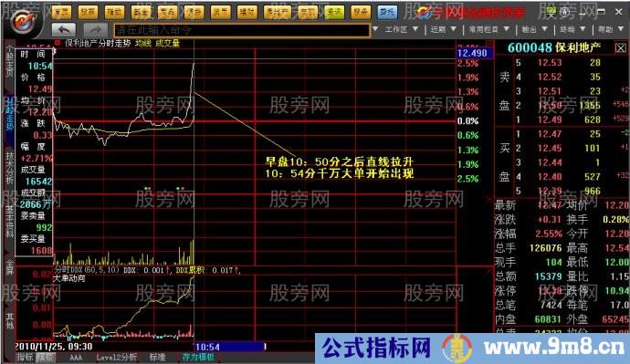 快人一等发现热点板块方法与技巧