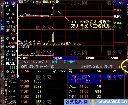 快人一等发现热点板块方法与技巧