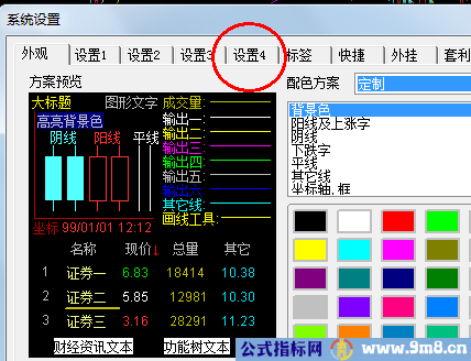 成功率极高的判断大盘涨跌的方法