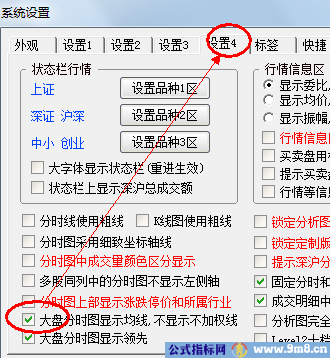 成功率极高的判断大盘涨跌的方法