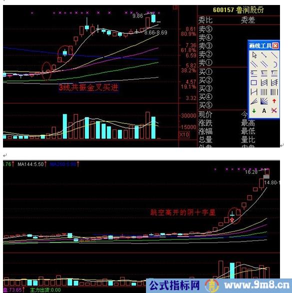 图解短线出击模式