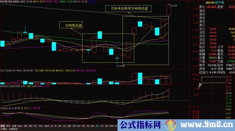 黑马主力思路解析