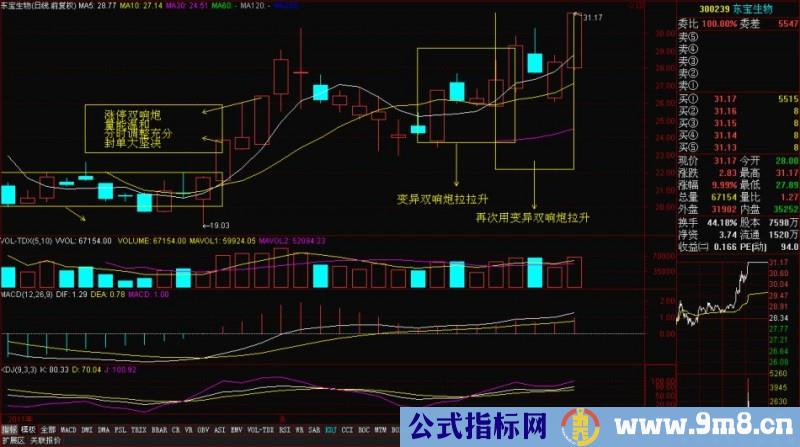 黑马%&&&&&%思路解析