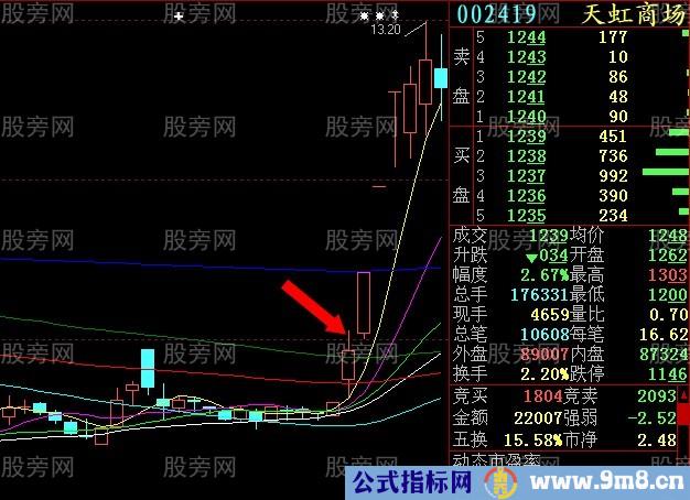 集合竞价抓涨停感悟