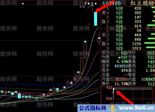 集合竞价抓涨停感悟