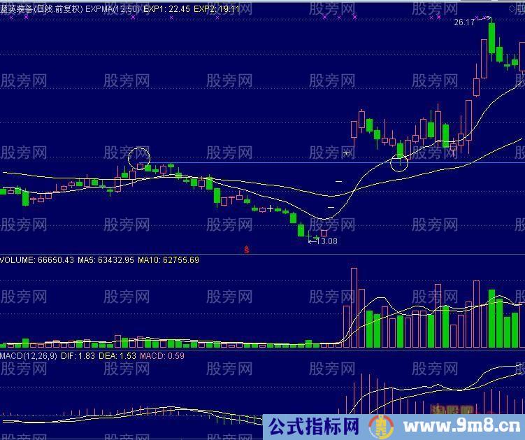 连续一字涨停板后回踩的买进时机